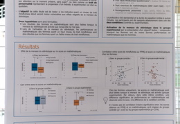 Posters à l'UFR de psychologie