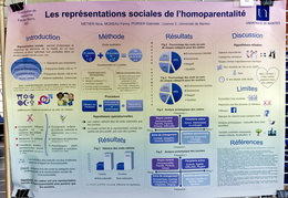 Posters à l'UFR de psychologie