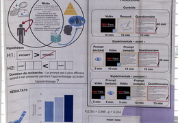 Posters à l'UFR de psychologie