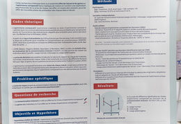 Posters à l'UFR de psychologie